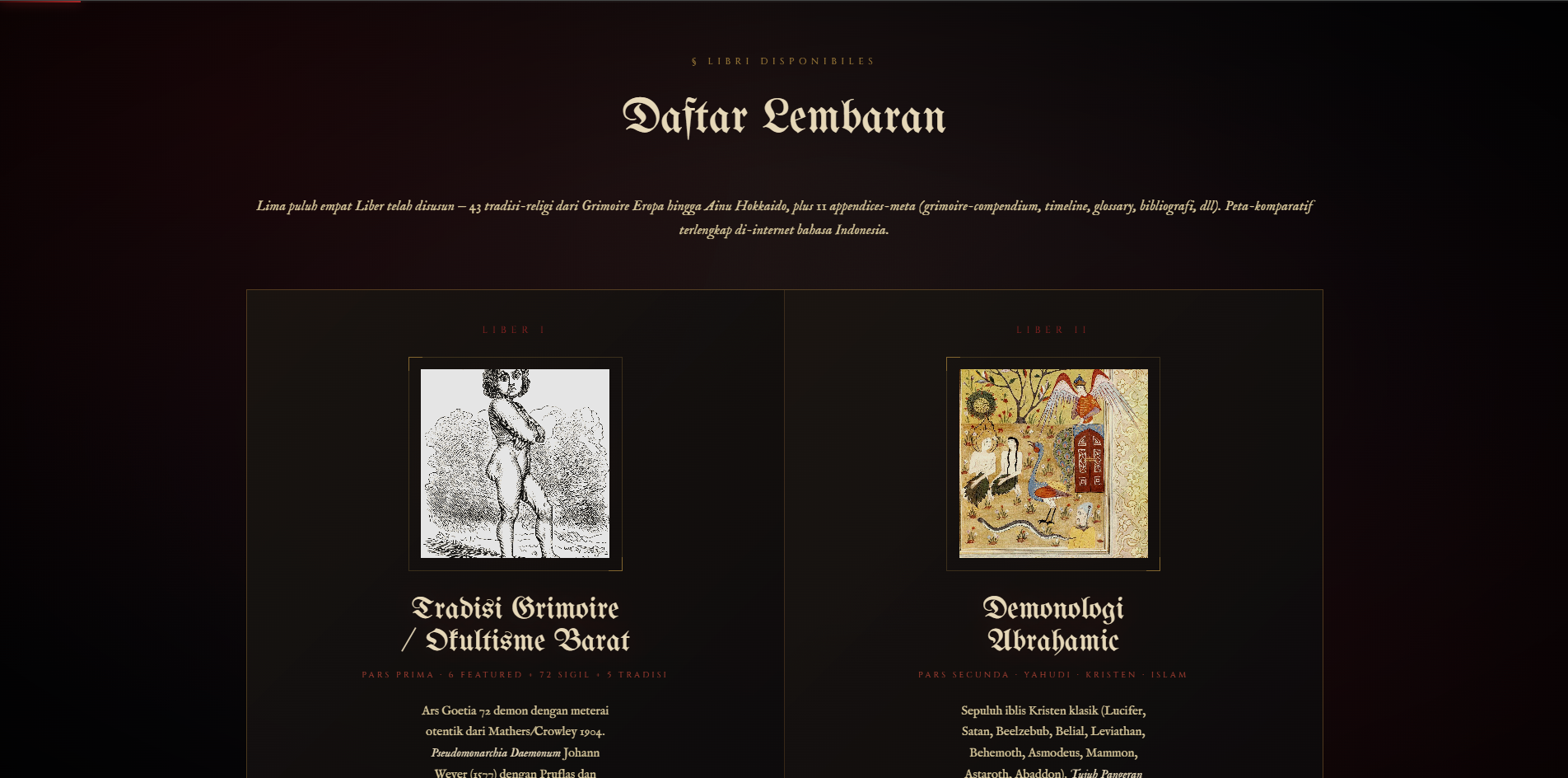 Codex Daemonum entries