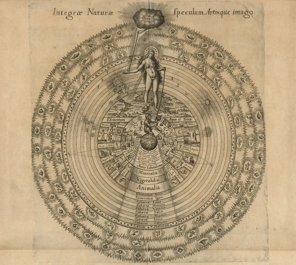 Robert Fludd, "Integrae Naturae Speculum Artisque imago" (1617) — diagram rantai-wujud lintas-tradisi